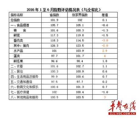 點擊圖片翻到下一頁>>