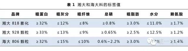 按此在新窗口瀏覽圖片