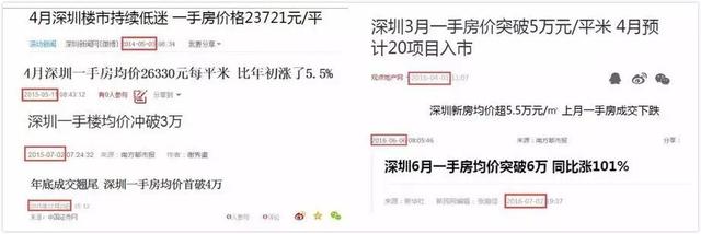 深圳調(diào)查6平米鴿籠房 專家析樓市或?qū)⒒貧w理性