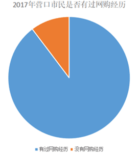 1.png 1.png