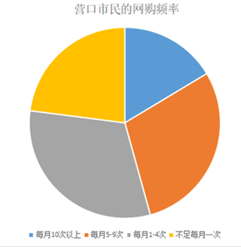 2.png 2.png