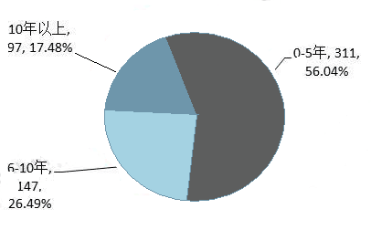 1.png 1.png