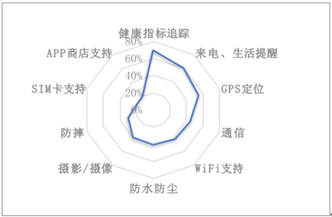 5.png 5.png