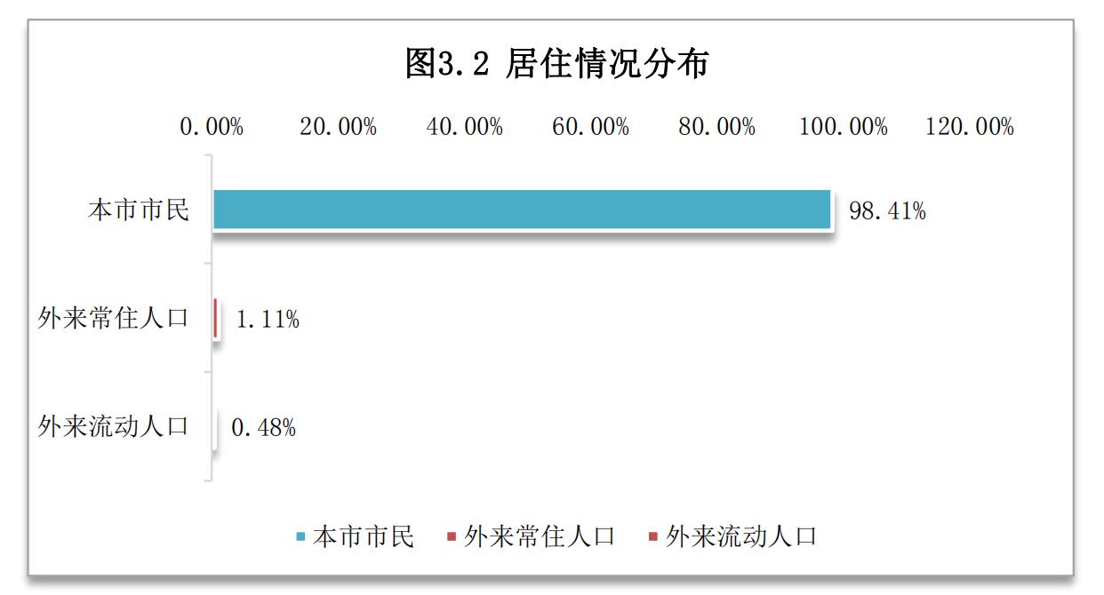 圖片3.jpg 圖片3.jpg